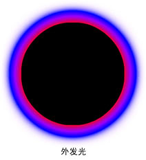 外发光